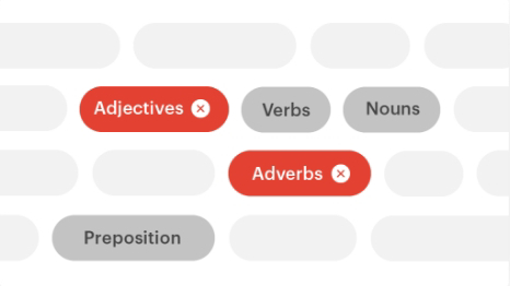 Part-of-Speech Tagging